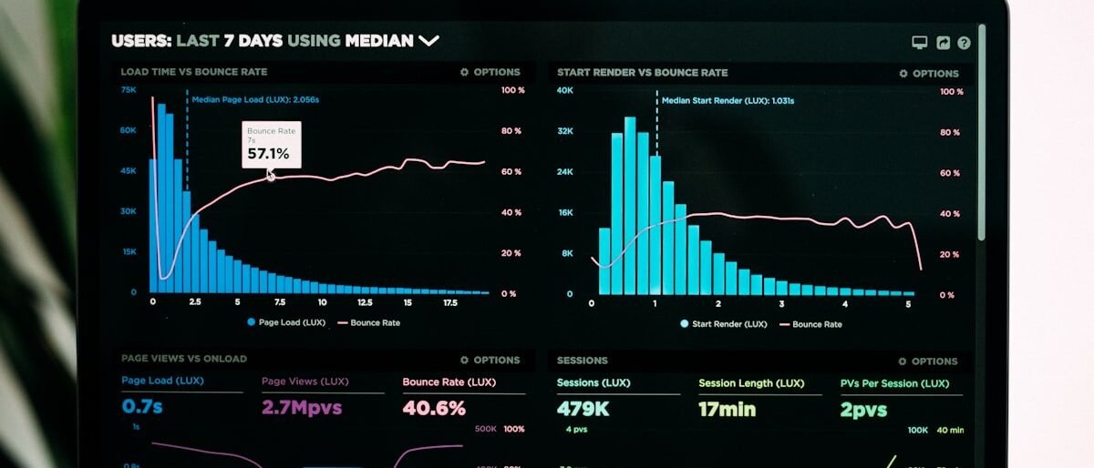 The 10 Metrics That Actually Matter for Creator-Brand Partnerships in 2026